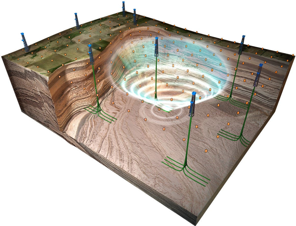 Microseismic Mine Monitoring